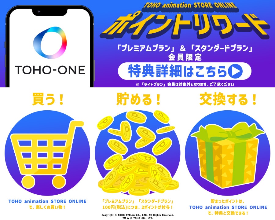 ポイントリワード利用方法について