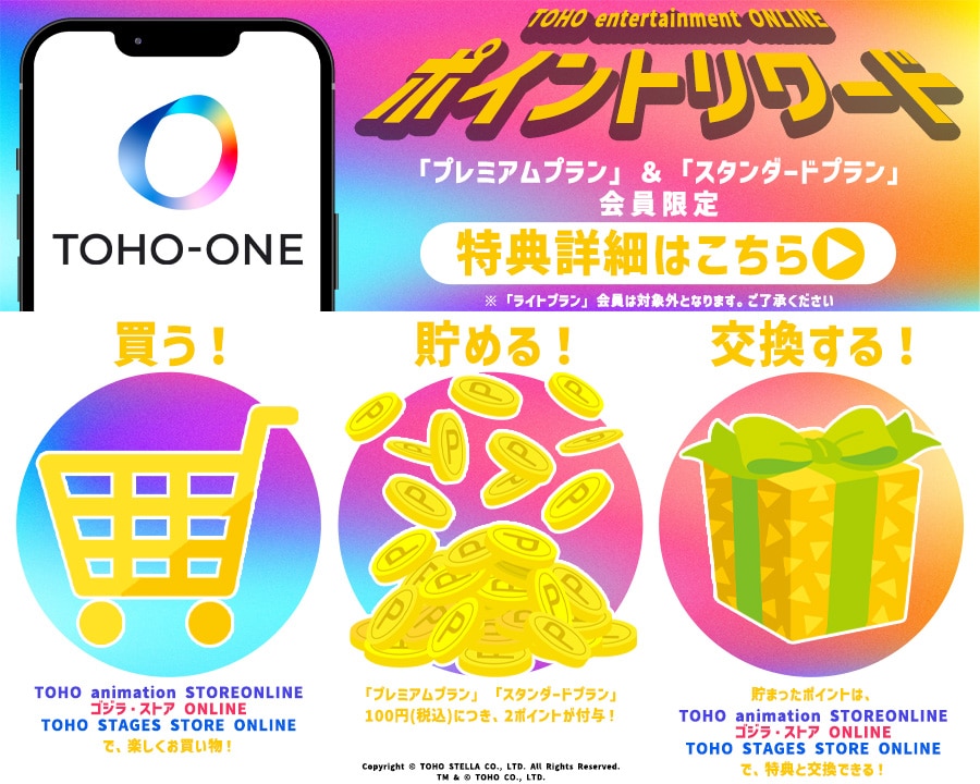 ポイントリワード利用方法について